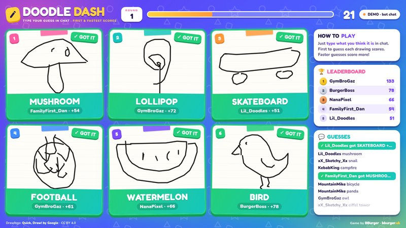 Doodle Dash, six drawings sketching themselves while chat guesses